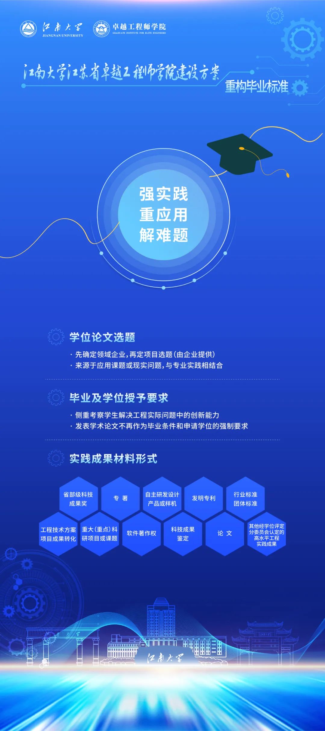 江南大学硕士联合培养_江南大学研究生联合培养_江南联合大学培养研究生怎么样