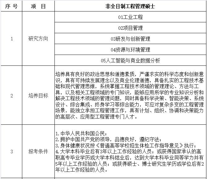 江南大学研究生联合培养_江南大学是否承认联考_江南大学硕士联合培养