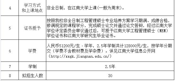 江南大学硕士联合培养_江南大学研究生联合培养_江南大学是否承认联考