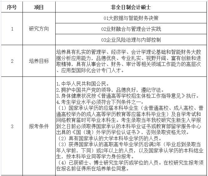 江南大学是否承认联考_江南大学硕士联合培养_江南大学研究生联合培养