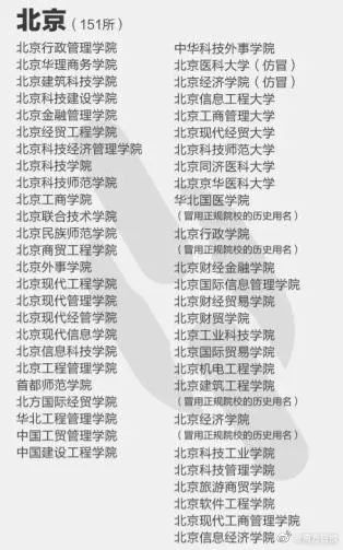 新乡工程学院_新乡学院工程学院附属学校_新乡学院工程学院