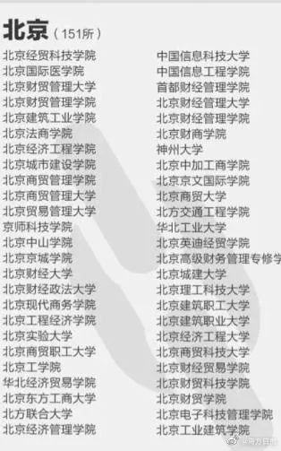 新乡学院工程学院附属学校_新乡工程学院_新乡学院工程学院
