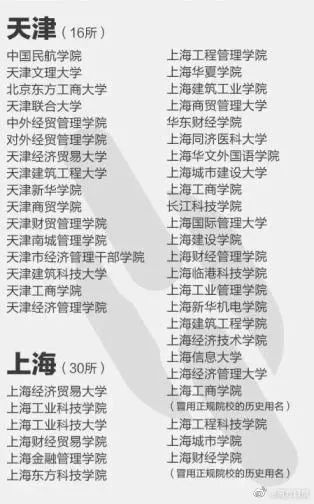 新乡学院工程学院附属学校_新乡学院工程学院_新乡工程学院