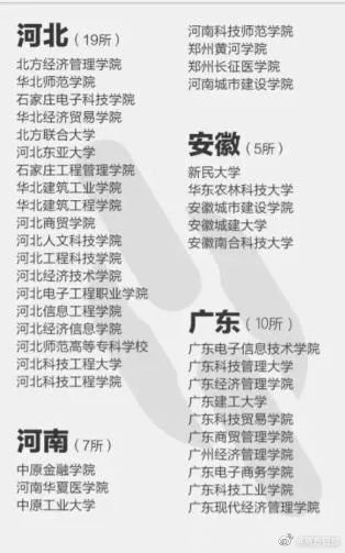 新乡工程学院_新乡学院工程学院附属学校_新乡学院工程学院