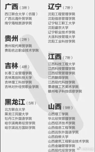 新乡学院工程学院_新乡工程学院_新乡学院工程学院附属学校