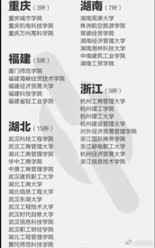 新乡工程学院_新乡学院工程学院附属学校_新乡学院工程学院