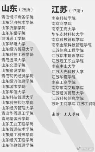 新乡学院工程学院附属学校_新乡工程学院_新乡学院工程学院