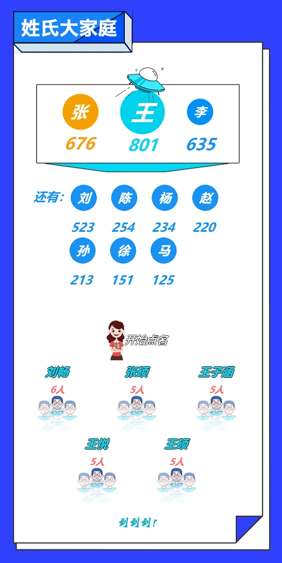 齐鲁工业大学2022级新生特点_齐鲁工业大学女生_山东新生占比76%