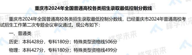 北京中医药东方学院的评价_东方学院北京中医药大学_北京中医药东方学院