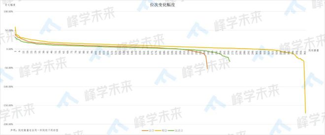 东方学院北京中医药大学_北京中医药东方学院_北京中医药东方学院的评价