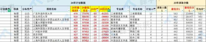 东方学院北京中医药大学_北京中医药东方学院_北京中医药东方学院的评价