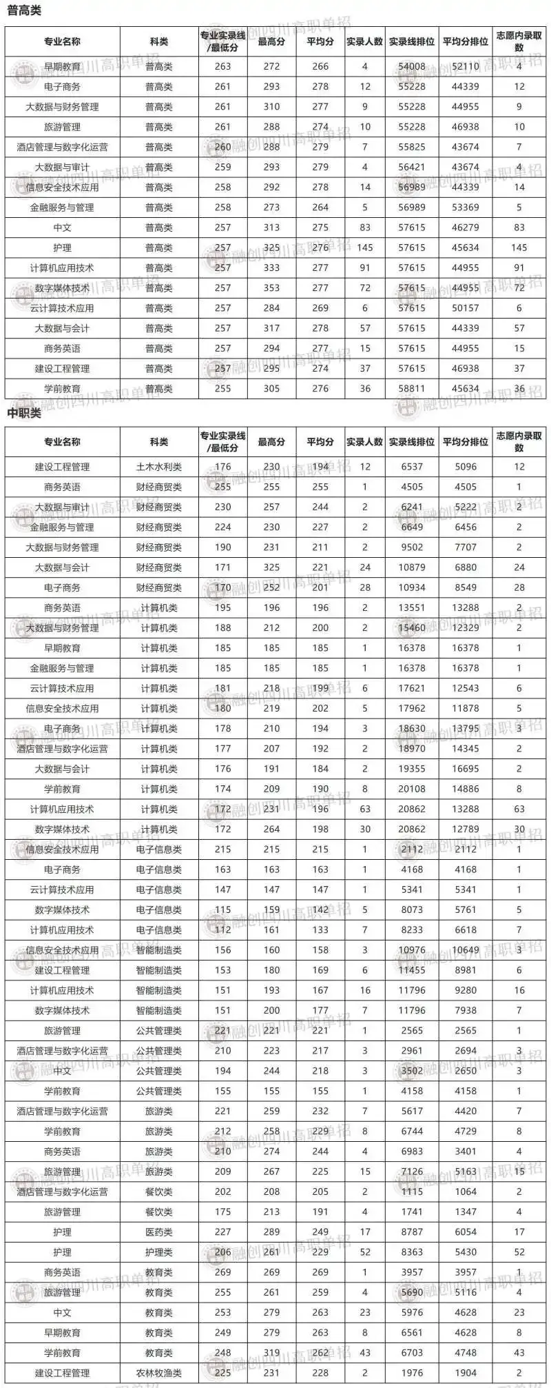 西南财经大学天府学院是什么_西南财经大学天府学院是几本_西南财经大学天府学院是几本