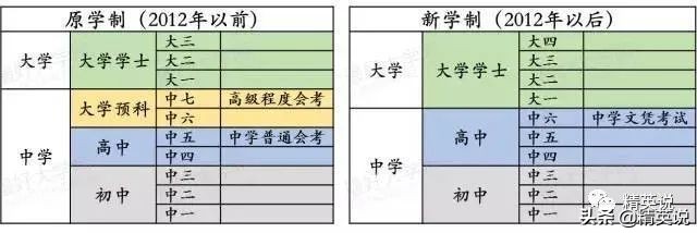 2013年广东高考状元_2013广东省高考状元_广东状元2020