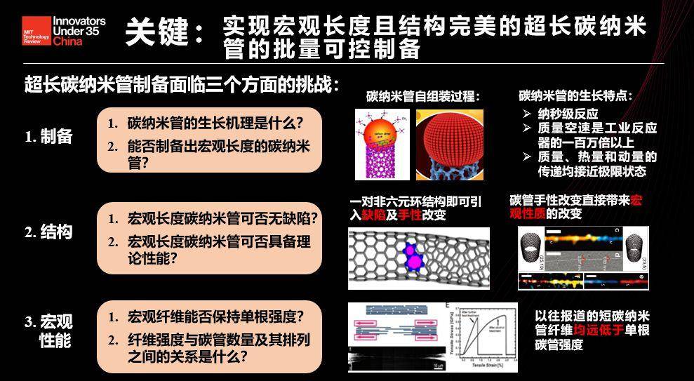 清华教研大学系列专业目录_清华大学教研院_清华大学 教研系列
