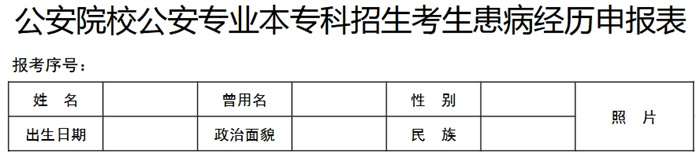 录取高考流程是什么_高考录取流程_录取高考流程视频