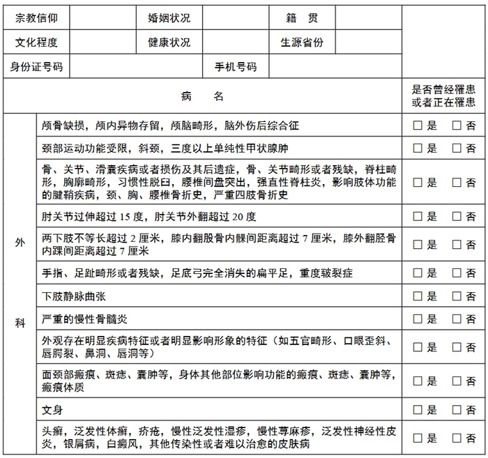 录取高考流程是什么_录取高考流程视频_高考录取流程