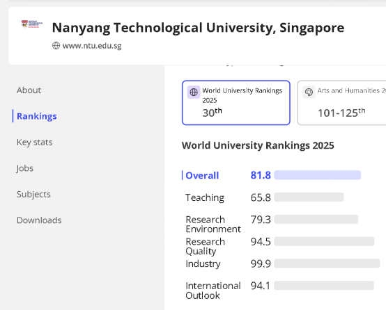 外语专业排名前十的大学_外语类大学排行_外语类大学排名
