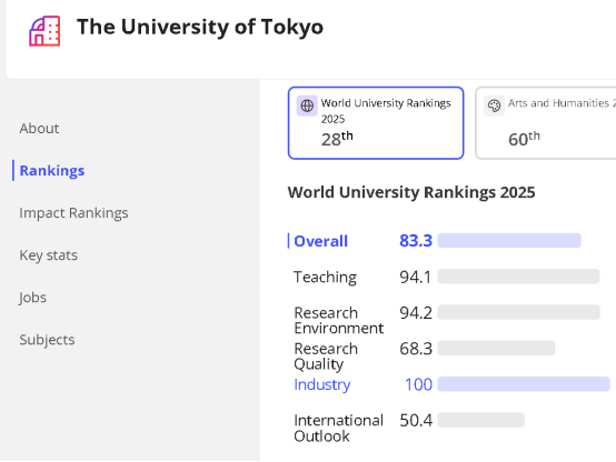 外语类大学排行_外语专业排名前十的大学_外语类大学排名