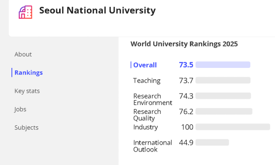 外语类大学排行_外语专业排名前十的大学_外语类大学排名
