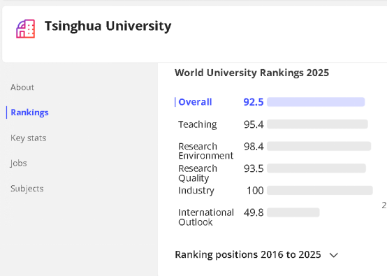 外语专业排名前十的大学_外语类大学排行_外语类大学排名