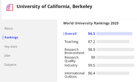 外语专业排名前十的大学_外语类大学排名_外语类大学排行