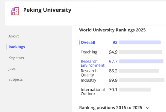 外语类大学排行_外语类大学排名_外语专业排名前十的大学