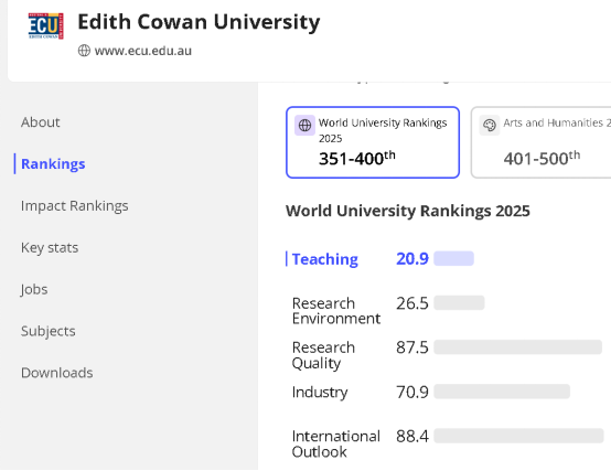 外语类大学排名_外语专业排名前十的大学_外语类大学排行