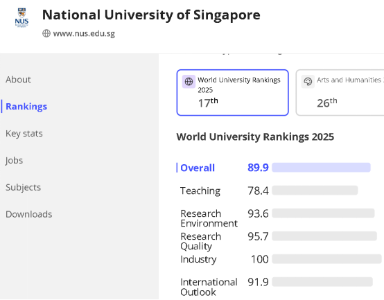 外语专业排名前十的大学_外语类大学排行_外语类大学排名