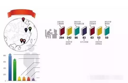 2013广东省理科状元_2013广东省高考状元_2021年状元广东