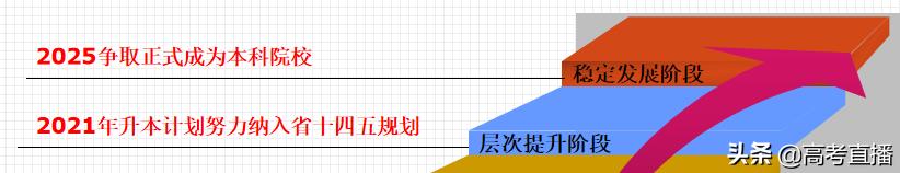 2013广东省理科状元_广东状元2020_2013广东省高考状元