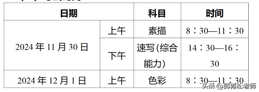 艺考统考改革 2025全国艺术类专业省级统考  艺术教育全面覆盖_音乐艺考