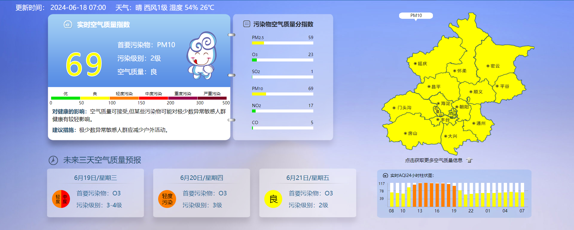 北京专科学校_北京的专科_北京专科学校最好的学校