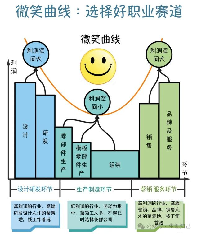 青岛二本排名大学有哪几所_青岛二本排名大学有哪些_青岛的大学排名二本
