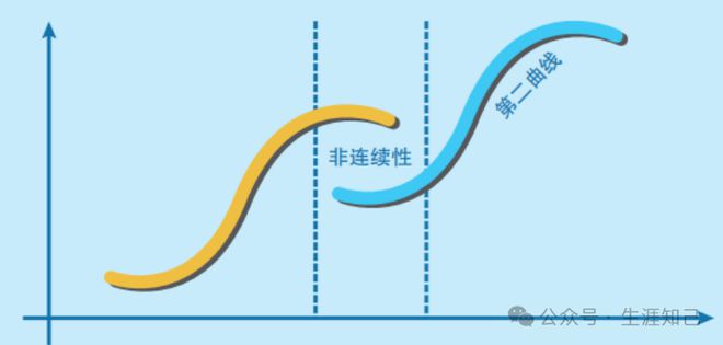 青岛的大学排名二本_青岛二本排名大学有哪些_青岛二本排名大学有哪几所