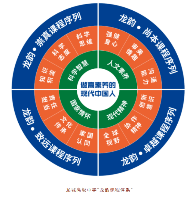 教学成果斐然，载誉无数