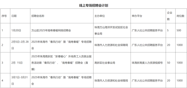 广州大学理学院_广州理工大学 招聘_广州大学招聘