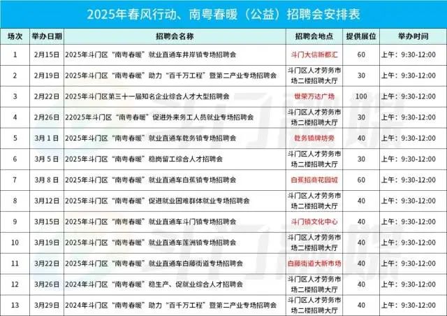 广州理工大学 招聘_广州大学理学院_广州大学招聘