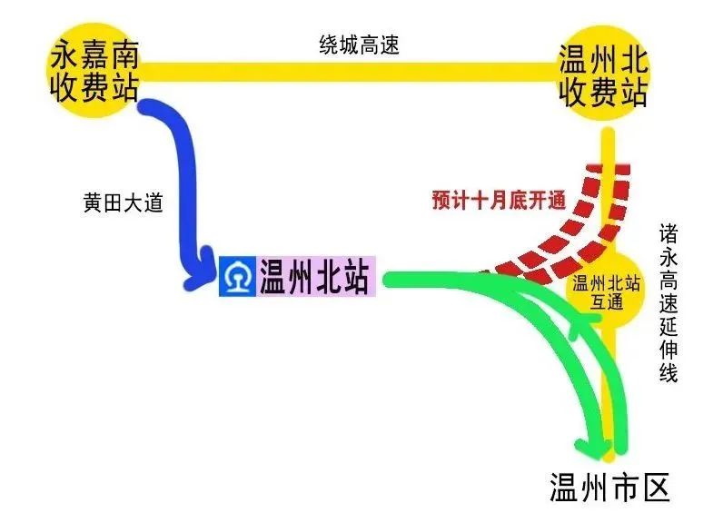 2021年中秋高速免费通行时间_温州高速中秋不免费_2024中秋高速易堵时段