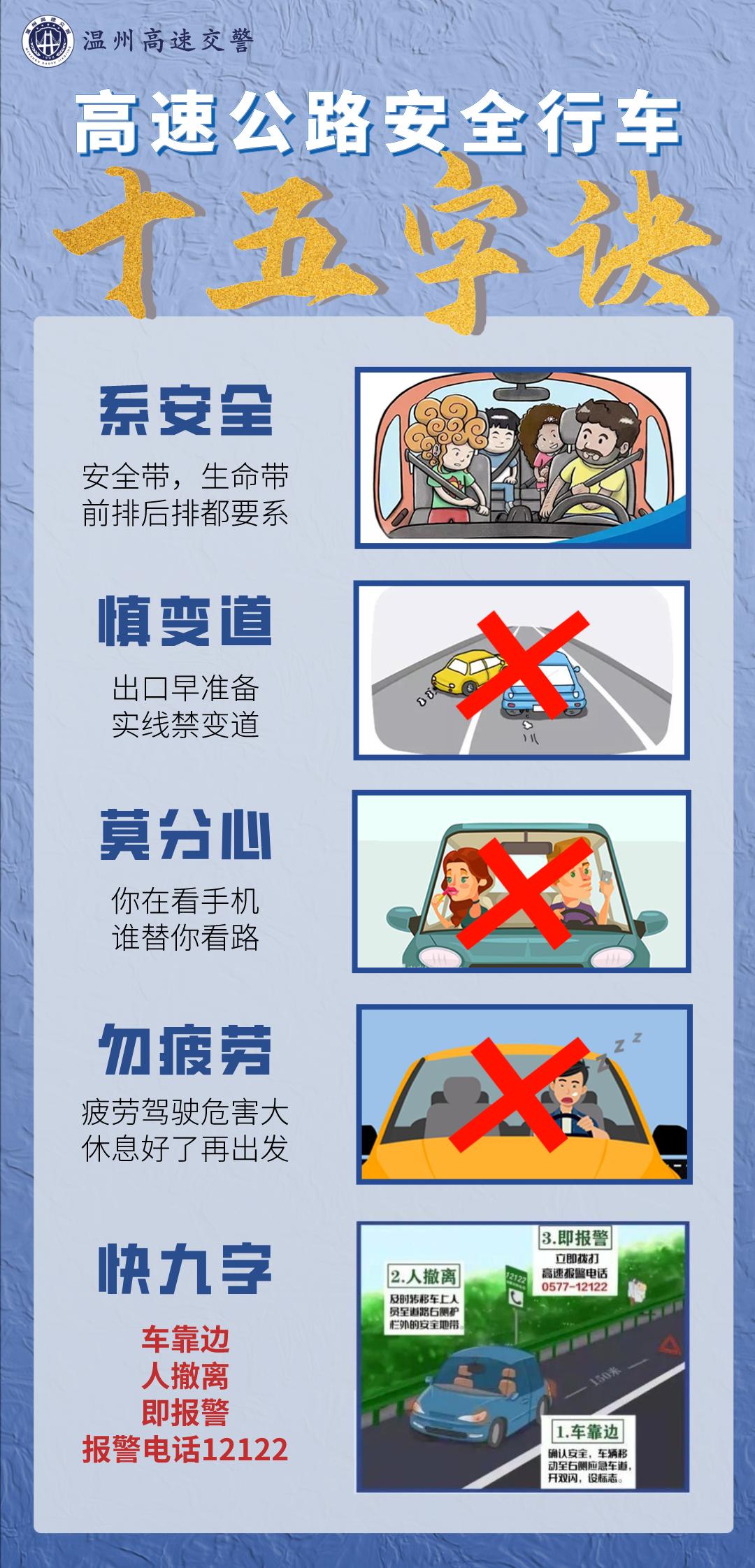 2024中秋高速易堵时段_2021年中秋高速免费通行时间_温州高速中秋不免费