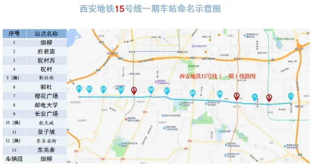西安科技大学高新学院分数线_西安科技大学高新学院投档线_西安科技大学高新院校录取位次