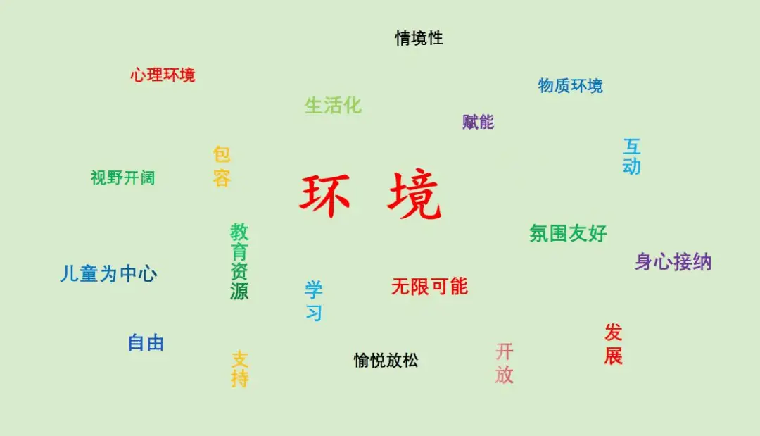 太原幼儿师范高等专科学校_太原幼儿园师范高等专科_太原幼儿师范高等专科学校如何