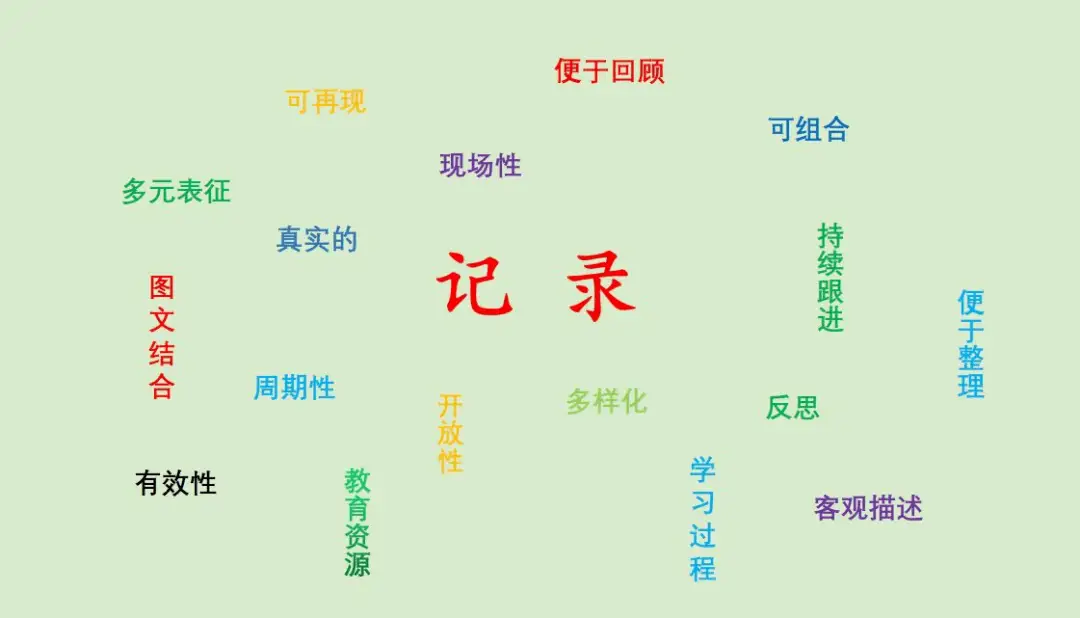 太原幼儿师范高等专科学校如何_太原幼儿园师范高等专科_太原幼儿师范高等专科学校