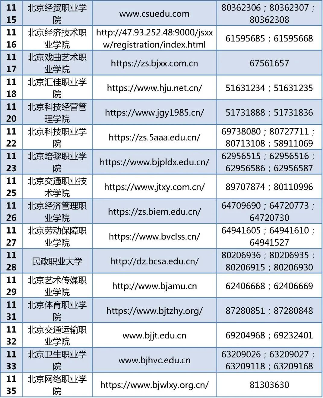 大学自主招生_自主招生管理系统_自主招生学院