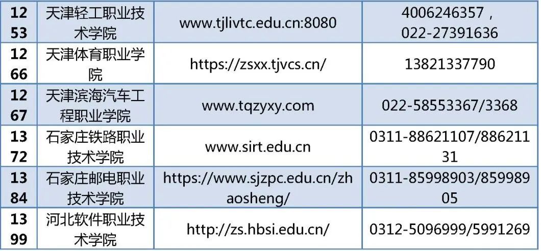 自主招生学院_大学自主招生_自主招生管理系统