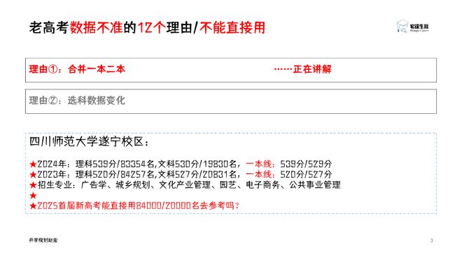 新高考院校专业组填报策略_文科冷门专业_四川新高考数据解读