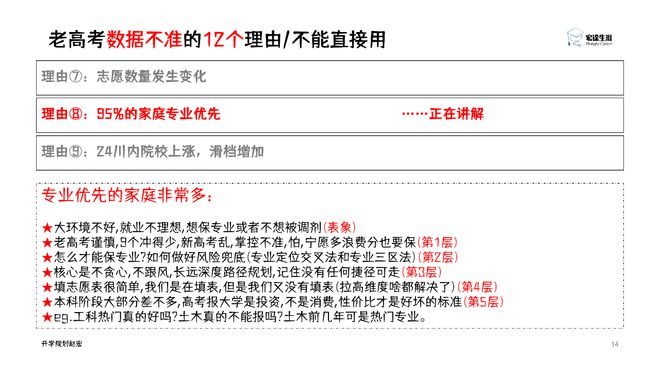 新高考院校专业组填报策略_四川新高考数据解读_文科冷门专业