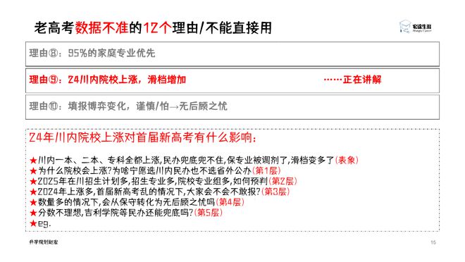 文科冷门专业_新高考院校专业组填报策略_四川新高考数据解读