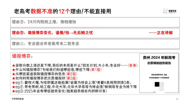 文科冷门专业_新高考院校专业组填报策略_四川新高考数据解读