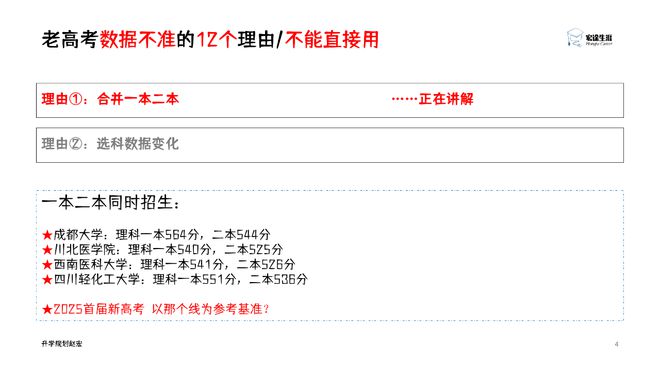 文科冷门专业_新高考院校专业组填报策略_四川新高考数据解读