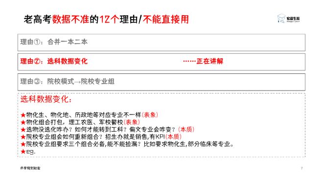 文科冷门专业_新高考院校专业组填报策略_四川新高考数据解读